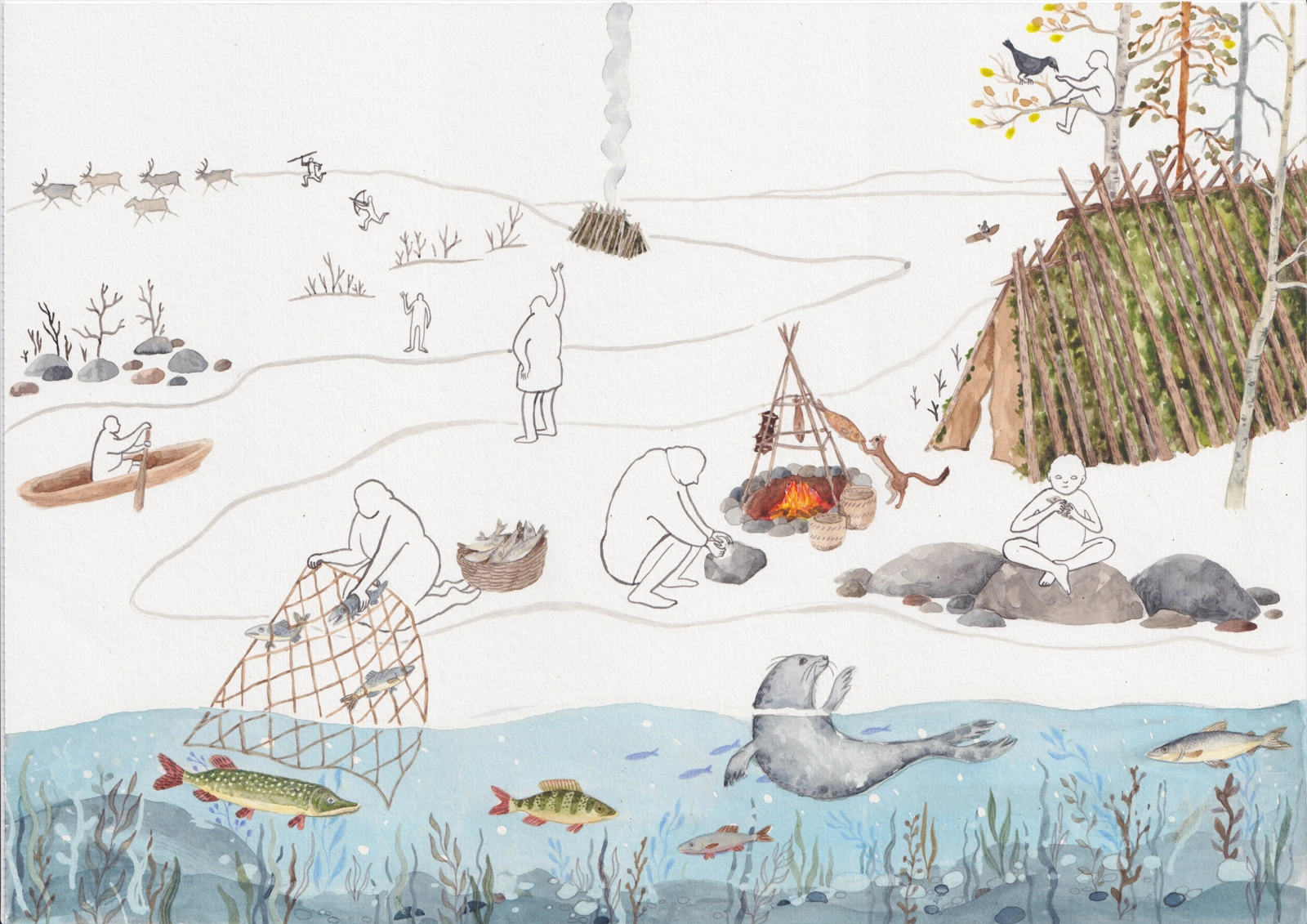 Stenåldersliv Norrbotten illustration