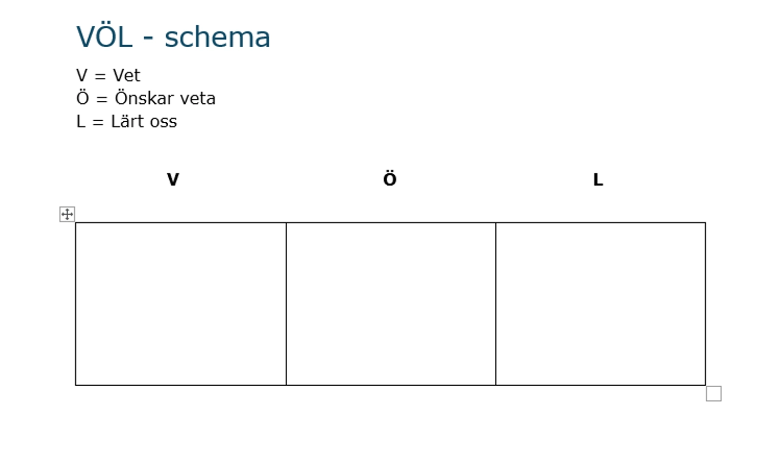 VÖL-schema PDF